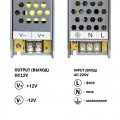 Блок питания BIOM Professional DC12 100W BPU-100 8,3А