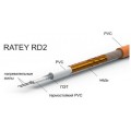 Теплый пол Ratey RD2 - 125 Вт двужильный кабель