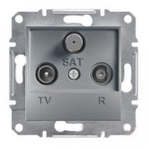 Розетка TV-R-SAT проходная (4дБ) Schneider-Electric Asfora Plus сталь