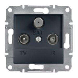 Розетка TV-R-SAT проходная (4дБ) Schneider-Electric Asfora Plus антрацит