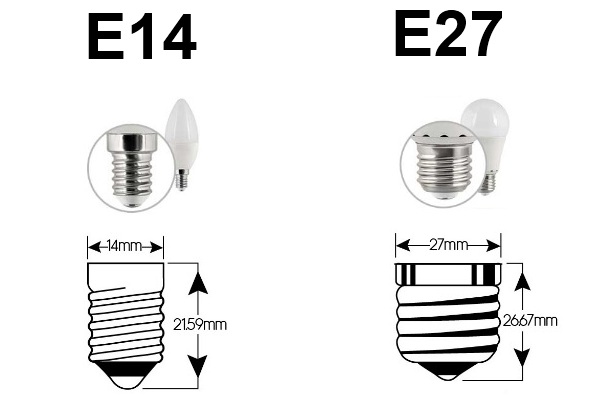 светодиодная лампа Е27